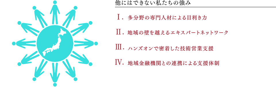 他にはできない私たちの強み